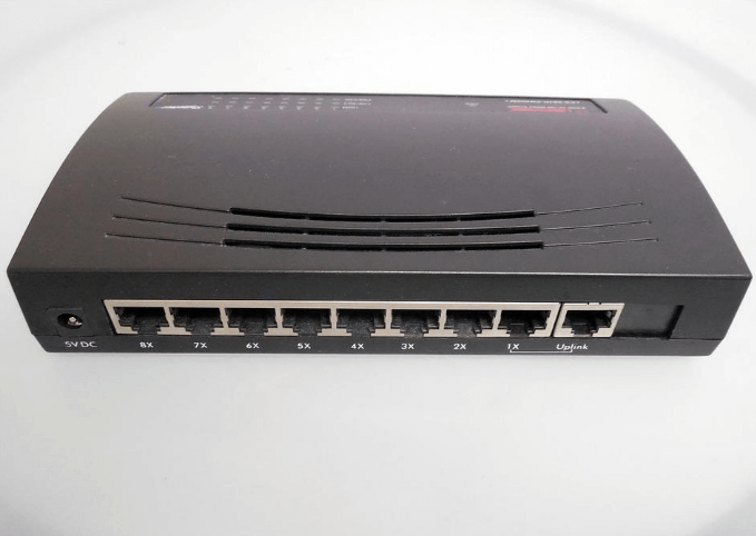 IP Router
